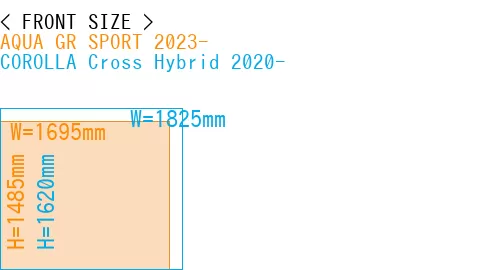 #AQUA GR SPORT 2023- + COROLLA Cross Hybrid 2020-